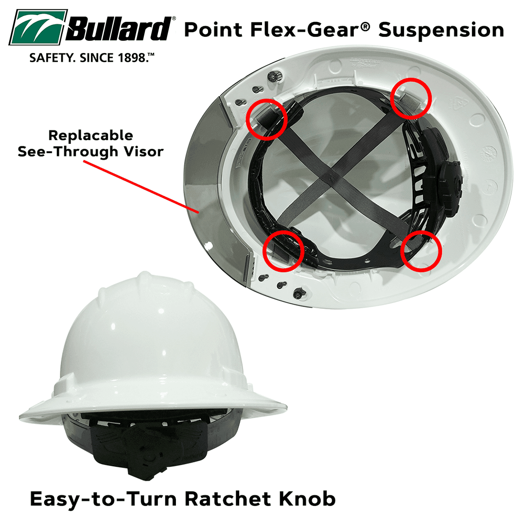 Helm Safety Bullard Aboveview ™ 3 Rib Hard Hat - Gambar 4