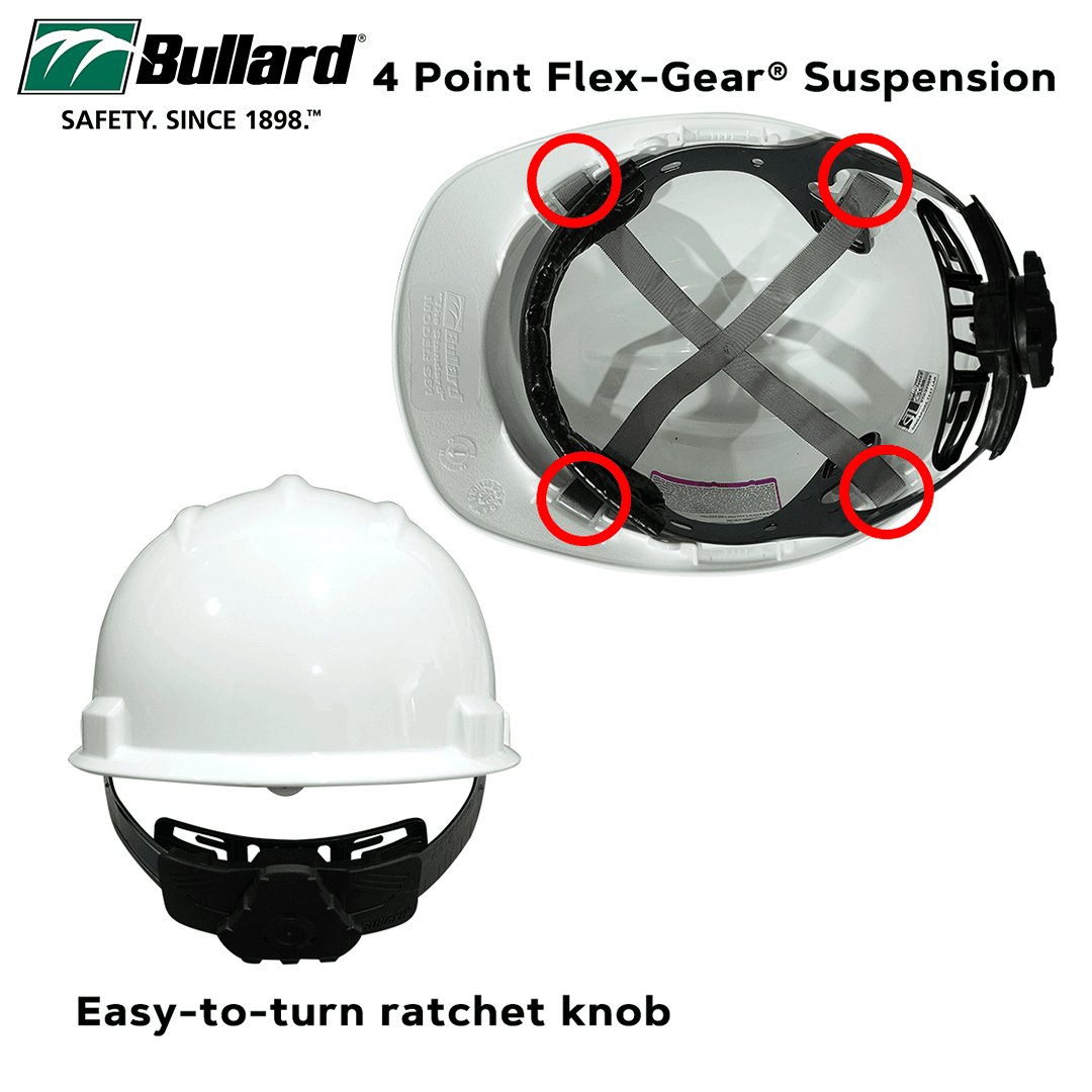 Helm Safety Bullard S61 Hard Hat With Flexgen Ratchet Suspension - Gambar 2