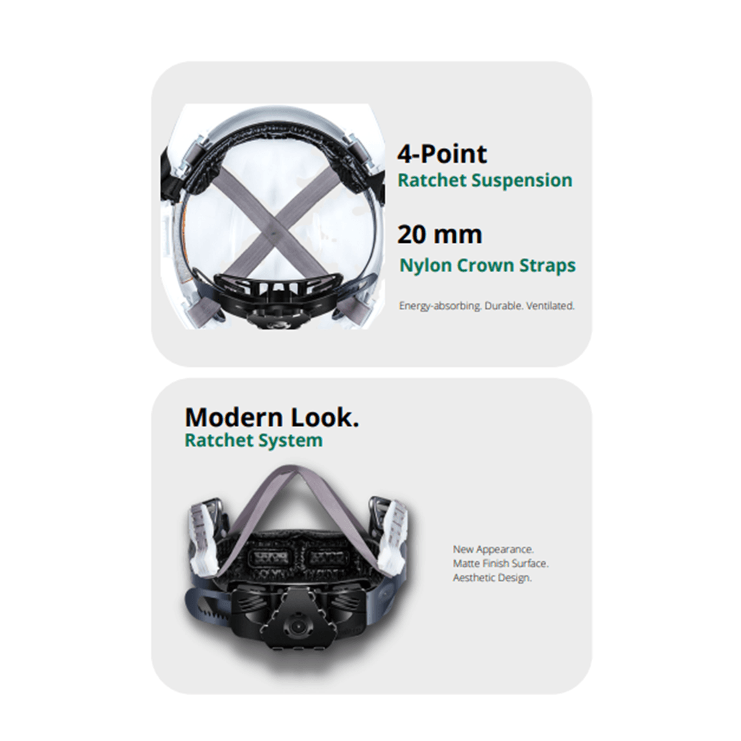 Helm Safety Bullard S61 Hard Hat With Flexgen Ratchet Suspension - Gambar 4