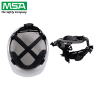 inner helm safety