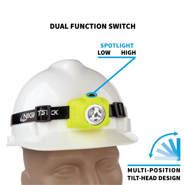 Nightstick XPP-5450G Zone 0, Dual-Function Headlamp - Gambar 4