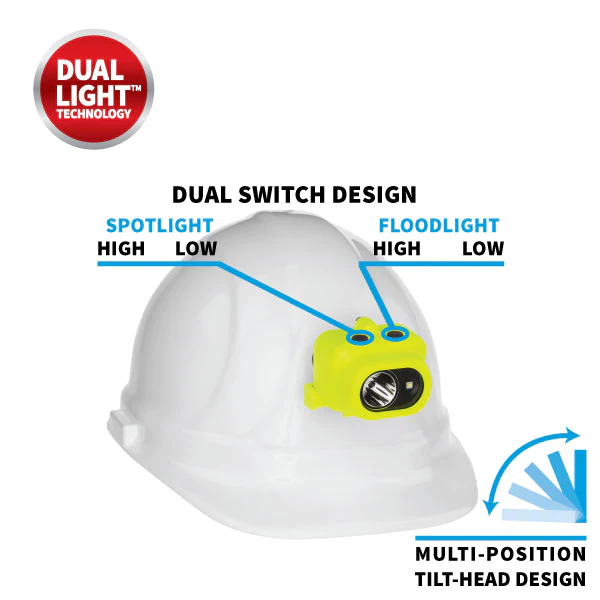 Nightstick XPP-5454GC, Zone O Dual-Light Headlamp with Kit - Gambar 7