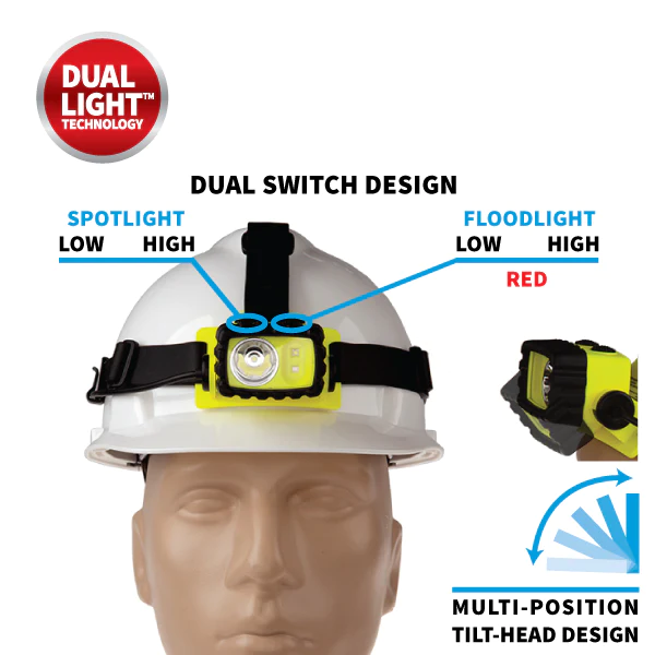 Nightstick XPP-5456G, Permissable Dual-Light Headlamp - Gambar 10