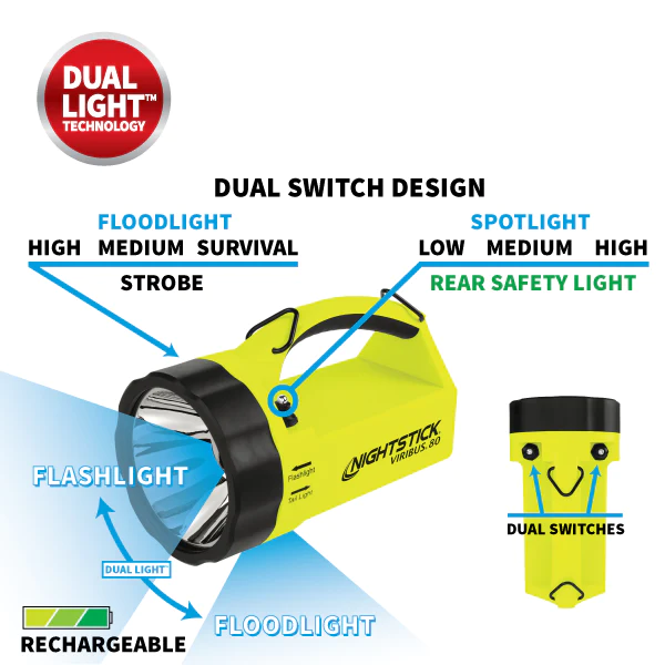 Nightstick XPR-5580G, Viribus 80 Rechargeable Dual-Light Lantern - Gambar 10