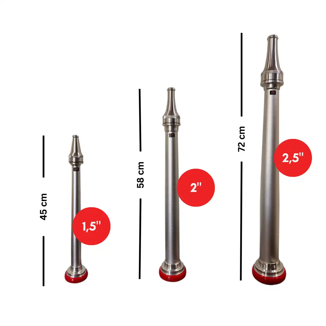 kanzo jet nozzle