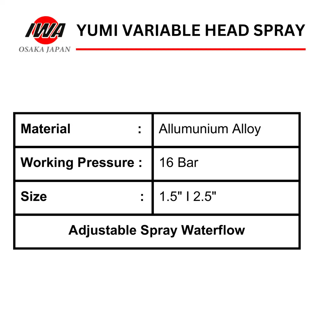 Iwa Japan Yumi Variable Head Spray Nozzle Aluminium Alloy - Gambar 3
