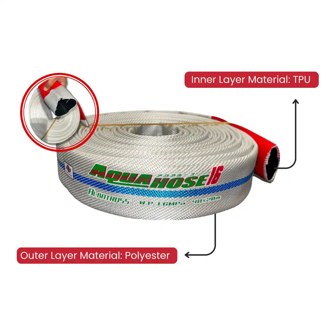 Iwa Japan Aqua Hose 16 Bar: Kuat, Ringan, dan Tahan Lama - Gambar 2
