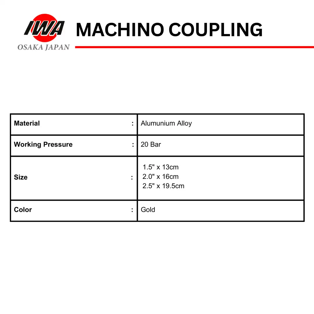 Iwa Japan Machino Coupling: Konektor Cepat & Aman - Gambar 5