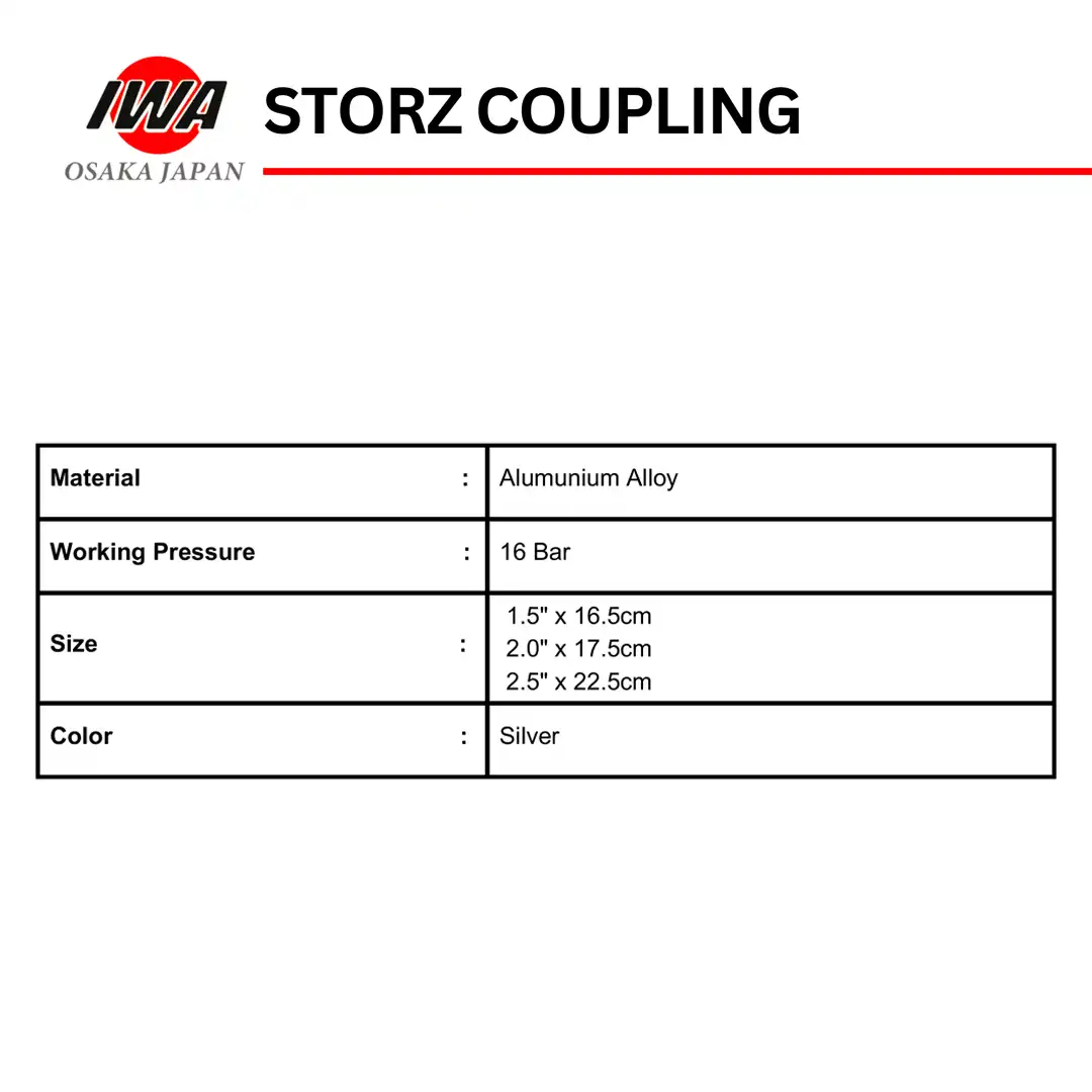 Iwa Japan STORZ COUPLING: Konektor Universal & Terpercaya - Gambar 4