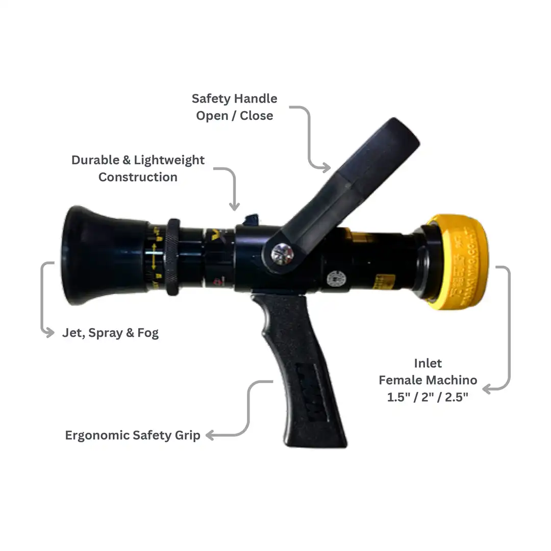 Iwa Japan X Nozzle: Nozzle Serbaguna untuk Pemadaman yang Efektif - Gambar 3