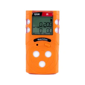 WatchGas QGM