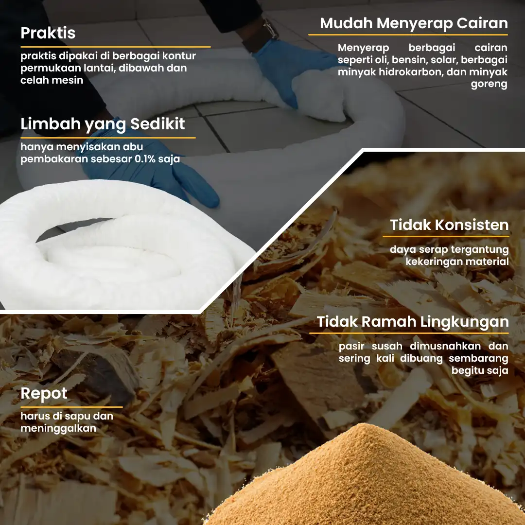 Saber Oil Absorbent Large Boom 2500 - Gambar 4