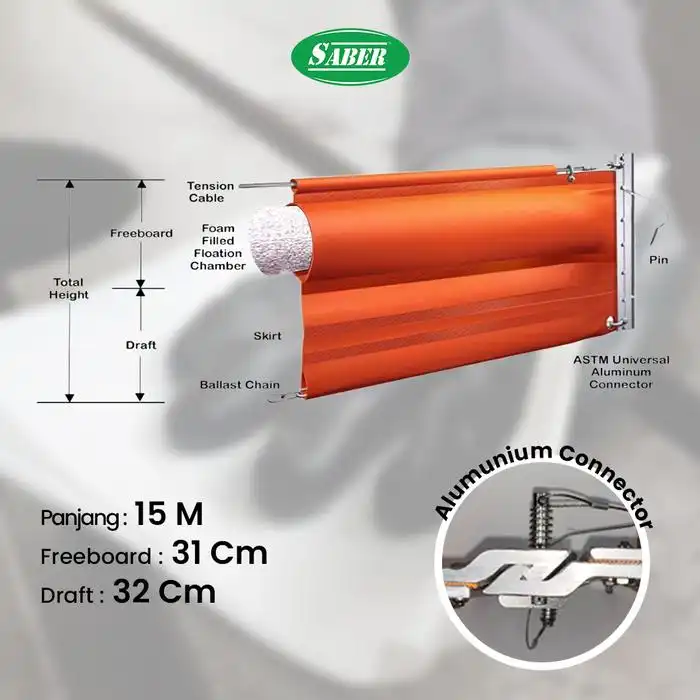 Saber PVC Marine Boom Penahan Tumpahan Minyak di Laut - Gambar 2